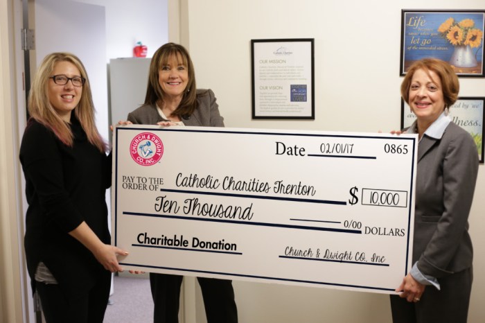 Catholic charities community services