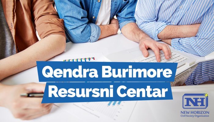 Resource center near me