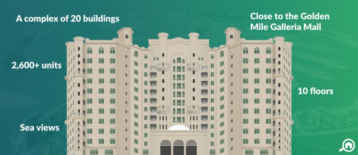 Shoreline apartments