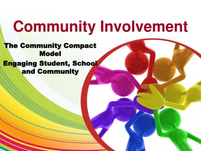 Community inclusion